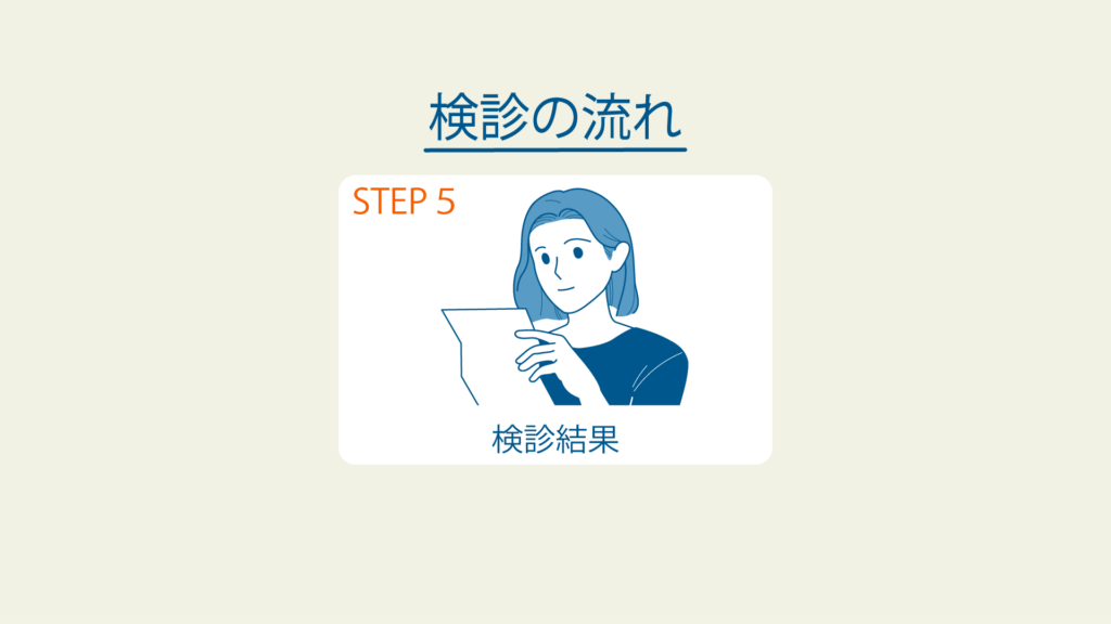 説明