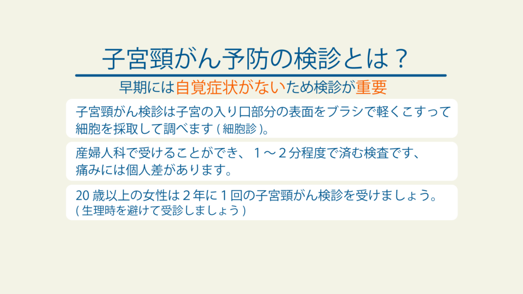 説明