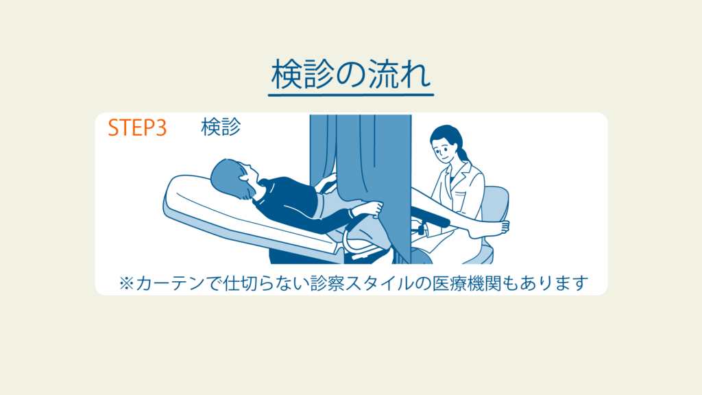説明