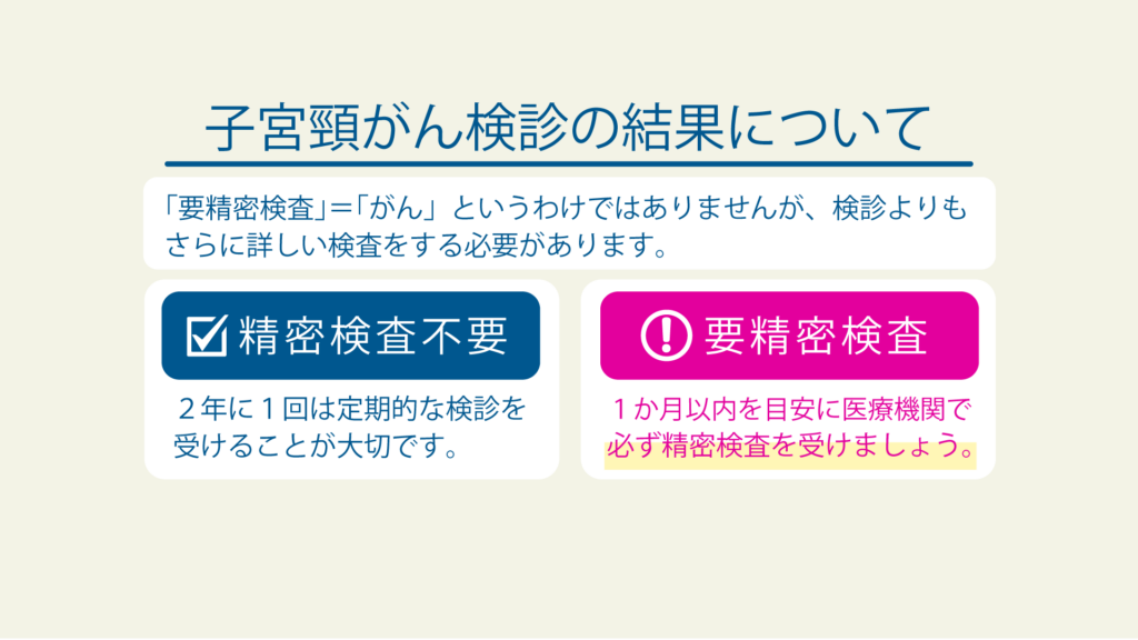 説明
